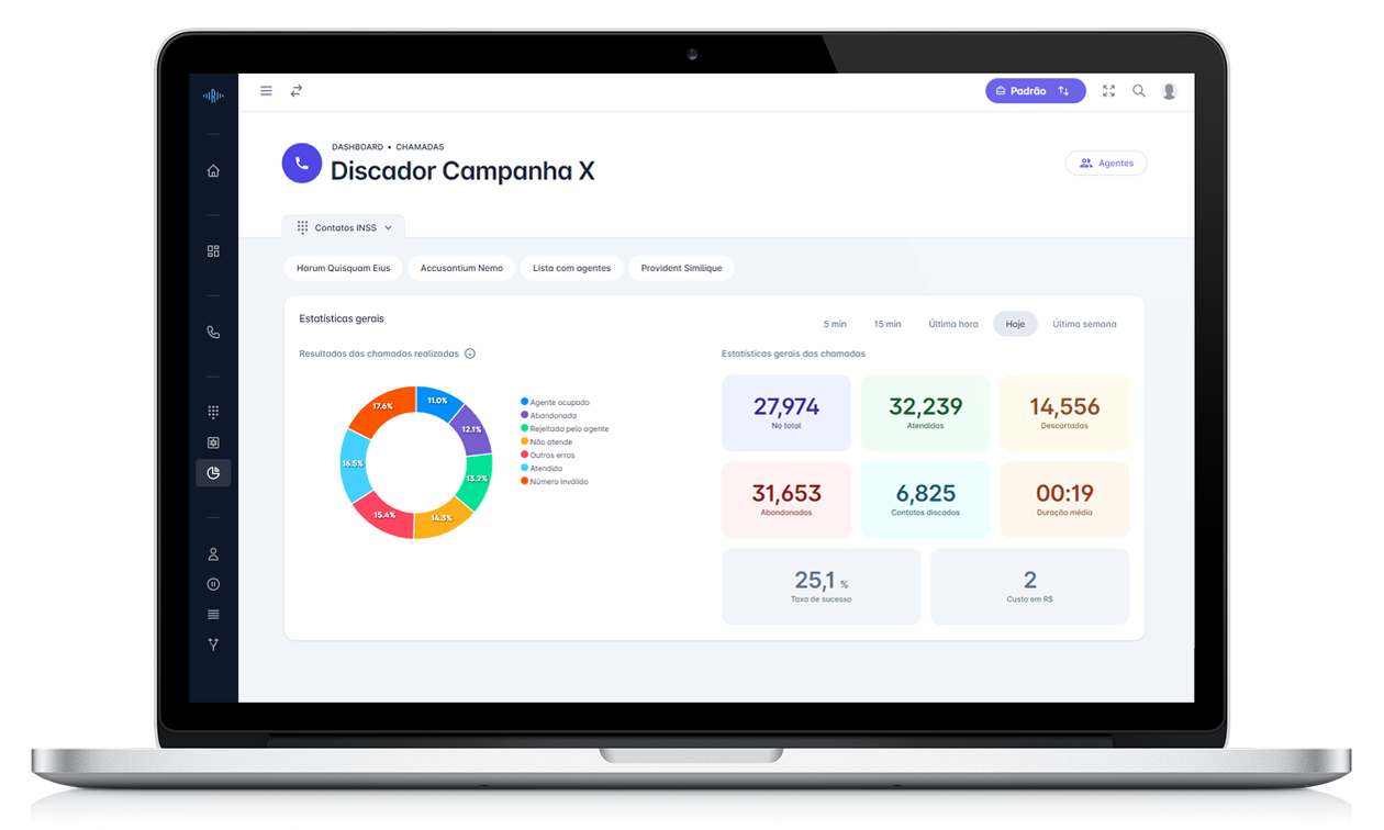 Ringer app - Dashboard discador